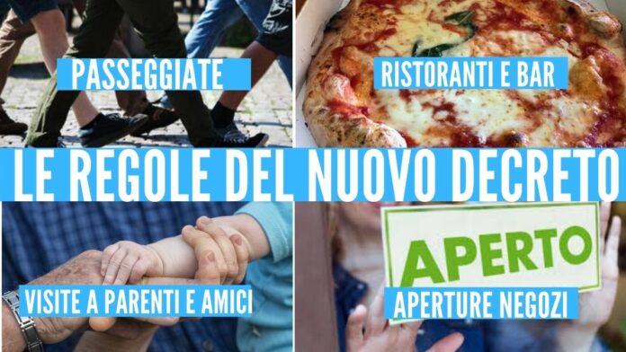 decreto draghi covid passeggiate negozi bar ristoranti
