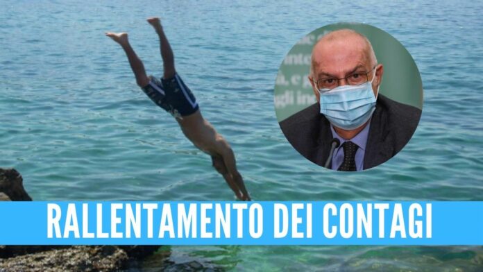estate covid rezza ministero fattori