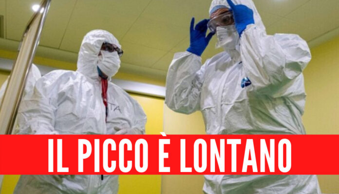 Covid, il picco è lontano