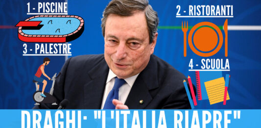 draghi decreto riaperture