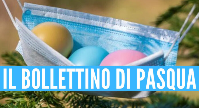 Il bollettino Covid di Pasqua in Campania