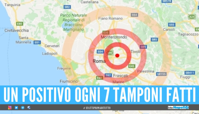 basso lazio covid variante indiana