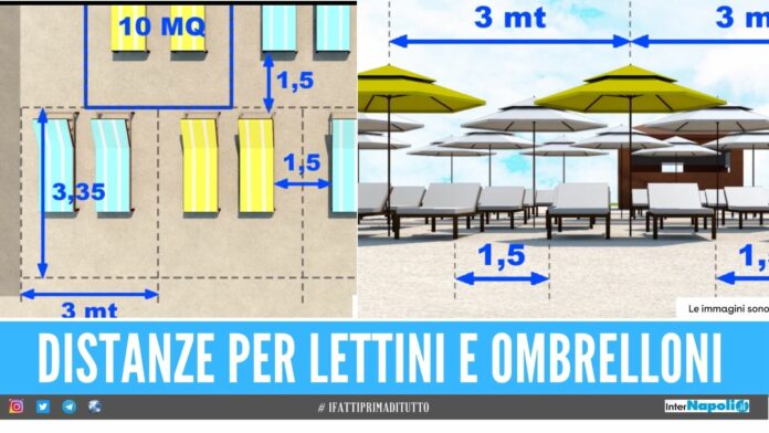 regole spiagge estate campania
