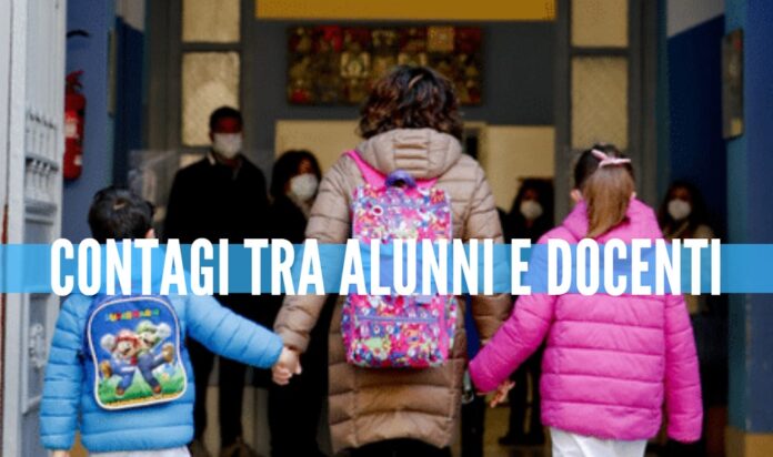 scuola