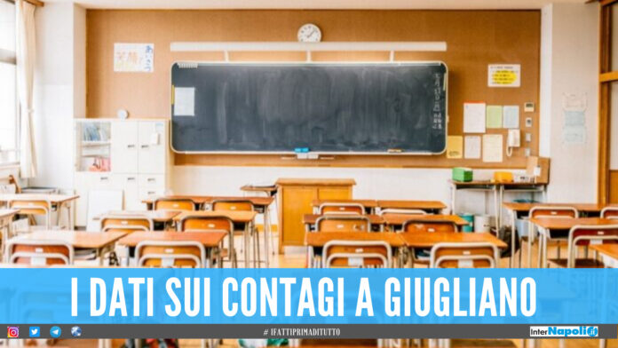 Covid, 45 positivi in 9 scuole a Giugliano. Il sindaco rassicura: «Niente chiusure»