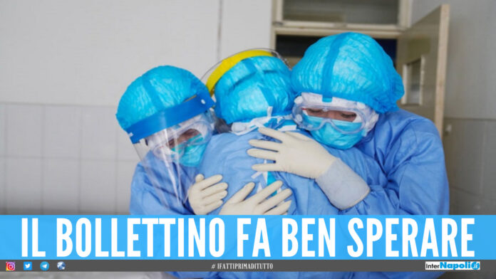 Bollettino Covid Campania