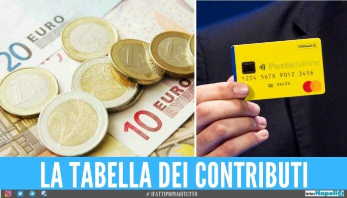 assegno unico reddito di cittadinanza