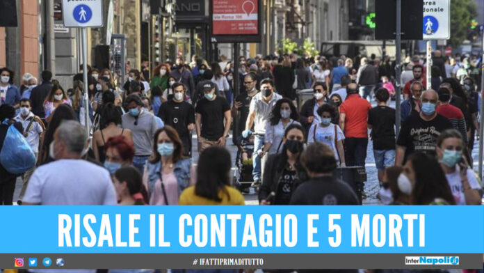 Covid in Campania
