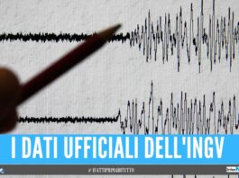 Doppia scossa di terremoto tra Caserta e Pozzuoli, paura tra gli abitanti