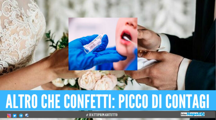 covid matrimonio