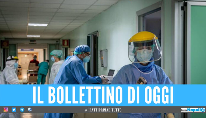 Covid in Campania, oggi 139 positivi: nessuna vittima negli ultimi due giorni
