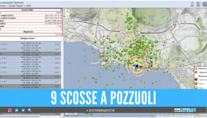 Terremoto a Pozzuoli