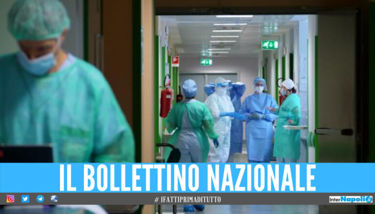 Covid in Italia, oggi superati i 3mila contagi: il bollettino di oggi