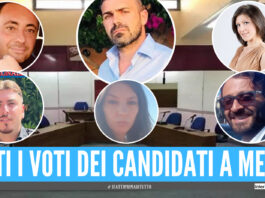 I candidati più votati a Melito
