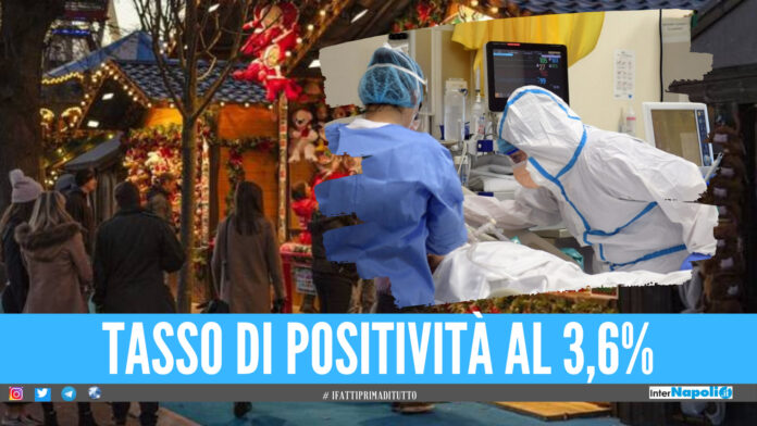 Bollettino Covid Italia
