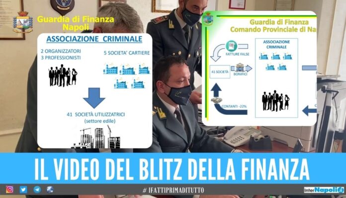 False fatture a Giugliano e Qualiano, arrestati i 'colletti bianchi'