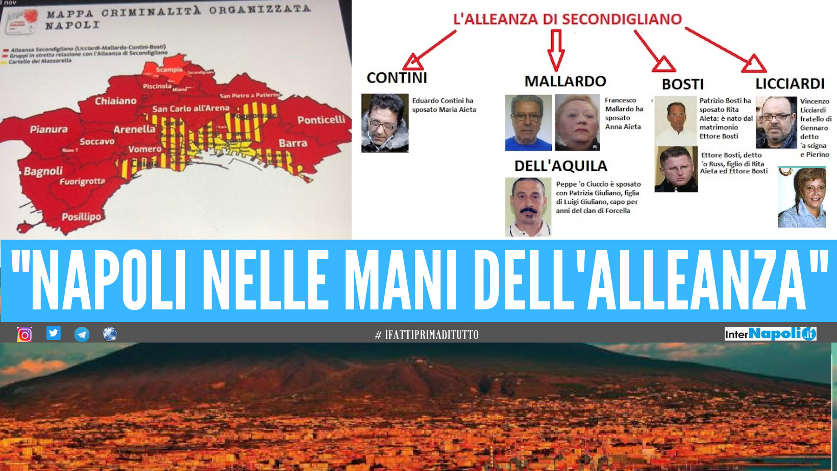 L’Alleanza di Secondigliano controlla la città di Napoli, la Procura certifica la potenza del cartello criminale