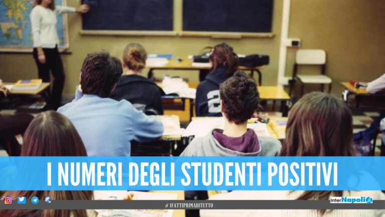 Covid nelle scuole della Campania, sono oltre 25mila gli studenti positivi