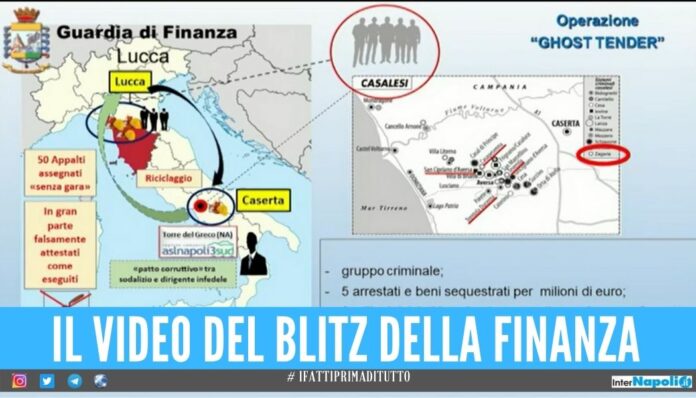 Appalti dell'Asl Napoli 3 finiti ai prestanome del clan dei Casalesi, confisca da 7 milioni di euro