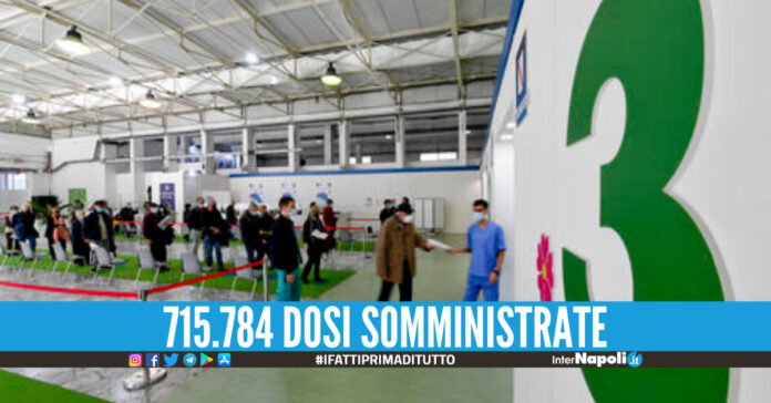 mostra d'oltremare