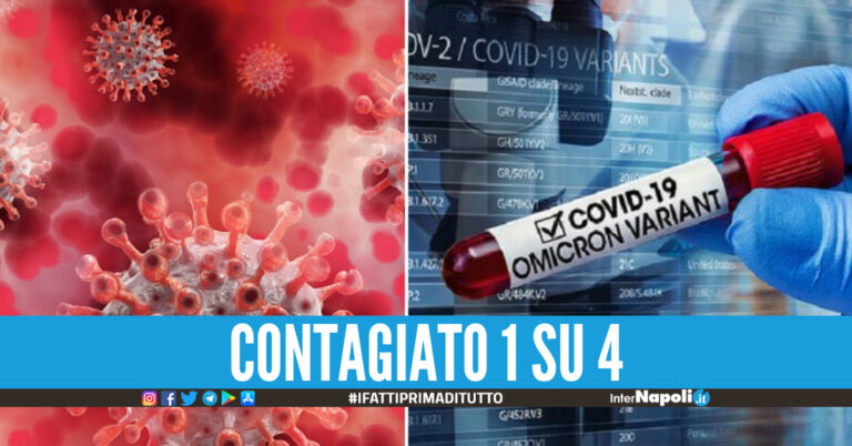Covid in Campania, la crescita dei contagi colpa della sotto-variante Omicron 2: è al 25%