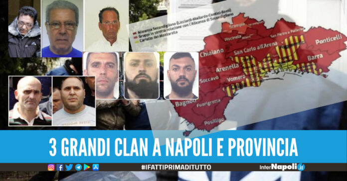 relazione dia