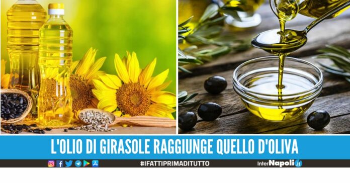 Ancora aumenti per olio, pasta e latte: rincari a doppia cifra dopo la guerra