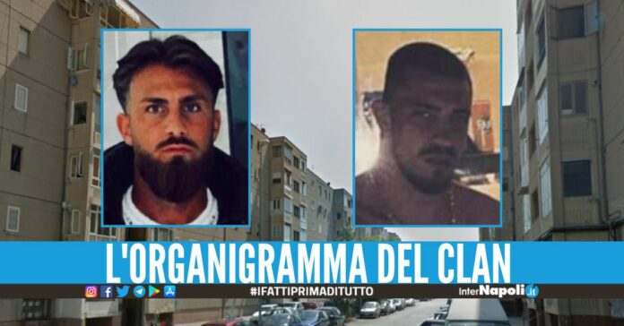 I ras del gruppo Salicelle sull'orlo della faida: il motivo che fermò lo scontro