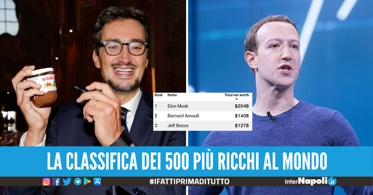 Giovanni Ferrero, Mark Zuckerberg