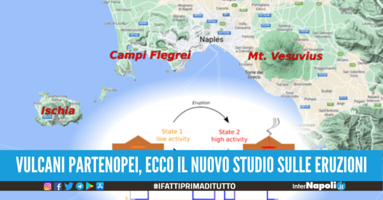 Vesuvio, Campi Flegrei e Ischia: un nuovo studio calcolerà la probabilità di eruzione