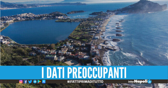 Campi Flegrei