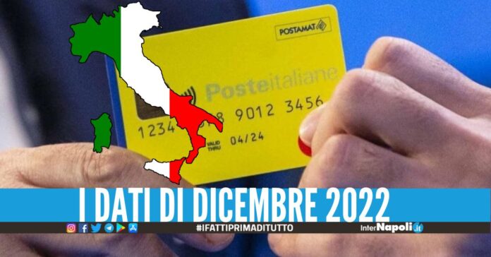 Percettori del Reddito di Cittadinanza, Napoli doppia la Lombardia