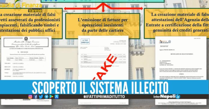 Fatture false per 52 milioni di euro, blitz anche tra Napoli: 65 indagati