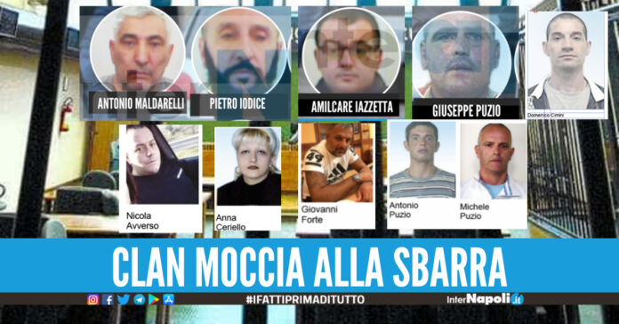 Clan Moccia, chiesti oltre 250 anni di carcere. I Pm: 