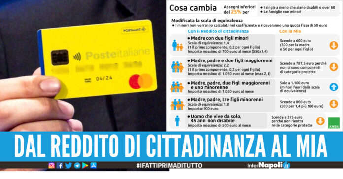 Fine del reddito di cittadinanza, c'è la data sarà sostituito dalla Misura di inclusione attiva