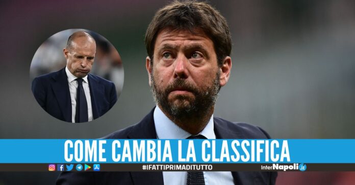 Caso plusvalenze, Juventus penalizzata con x puntiPavel Nedved (inibizione 8 mesi) Enrico Vellano (inibizione 8 mesi) Paolo Garimberti (inibizione 8 mesi) Assia Grazioli Venier (inibizione 8 mesi) Daniela Marilungo (inibizione 8 mesi) Caitilin Mary Hughes (inibizione 8 mesi) Francesco Roncaglio (inibizione 8 mesi)