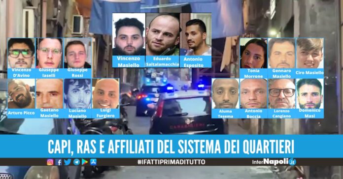 Scacco alla camorra dei Quartieri Spagnoli, tutti i nomi degli arrestati: azzerati 3 clan