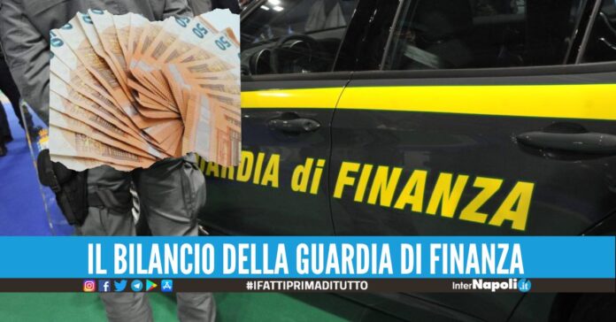 Camorra e imprenditoria criminale, 4mila indagini sulle infiltrazioni nell'economia legale