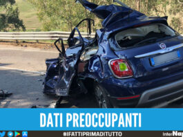 Napoli, nel corso del 2022 ha assistito ad un aumento del 28% negli incidenti stradali, con 23 vittime e 3.051 feriti.