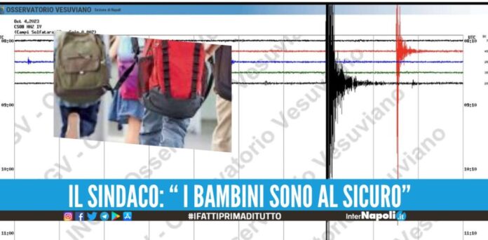 Ancora uno sciame sismico nei Campi Flegrei: 