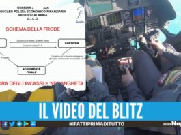 Sequestro da 40 milioni contro la 'ndrangheta, blitz anche in Campania