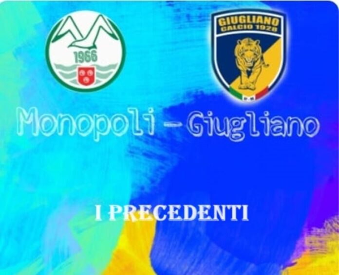 Lunedì 4 dicembre ore 20:45, presso lo stadio “Veneziani” di Monopoli, si terrà la gara Monopoli-Giugliano valevole per la sedicesima giornata di campionato di Serie C Girone C 2023/2024. Un solo punto divide le due squadre: i pugliesi a quota 18 occupano il 13° posto, la squadra gialloblu con 19 punti all’attivo li precede di una posizione. Si conta un solo precedente tra Monopoli e Giugliano in terra pugliese. Risale allo scorso campionato ed esattamente al 19 marzo 2023. Fu una domenica felice per i tigrotti che espugnarono il “Veneziani” per 3-1. Domenica amara, invece, per i monopolitani che, dopo la terza sconfitta consecutiva, costò cara al tecnico Giuseppe Pancaro, sostituito dal suo vice Giacomo Ferrari. I padroni di casa passarono subito in vantaggio al 4’ con Starita su calcio di rigore. Dopo la mezz’ora del primo tempo i tigrotti pervennero al pareggio con Sorrentino. Nella ripresa poi ci fu il ribaltone con la doppietta del bomber Salvemini che andò a segno al 47’ e al 79’, regalando così tre punti preziosi alla sua compagine per l’obiettivo salvezza. Il tabellino dell’incontro Monopoli-Giugliano 1-3 Monopoli (4-4-1-1): Pisseri; Viteritti (57’ Bussaglia), Mulè, Bizzotto, Pinto (57’ Falbo); De Risio, Hamlili (78’ Piarulli), Giannotti, Rolando (46’ Vassallo); Fella (57’ Manzari); Starita. A disposizione: Vettorel; Dibenedetto, Fornasier, Radicchio, Drudi. Allenatore: Pancaro Giugliano (4-3-1-2): Viscovo; Biasol, Poziello, Scognamiglio, Oyewale; Poziello (84’ Ciuferri), Felippe, Eyango (84’ Ceparano); Rizzo (71’ Iglio); Salvemini (84’ La Monica), Sorrentino (64’ Piovaccari). A disposizione: Sassi, Siamatas; Berman, Felici, Mesisca, Aruta, Ciuferri, De Francesco, Ghisolfi. Allenatore: Di Napoli Arbitro: Abdoulaye Diop di Treviso Marcatori: 4’ rig. Starita (M), 34’ Sorrentino (G), 49’ e 79’ Salvemini (G)