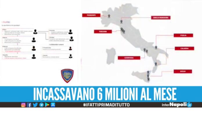 Bloccati 50mila 'clienti' del pezzotto, Sky esulta: 