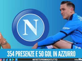 ultime notizie Napoli calciomercato Napoli cessione rinnovo Piotr Zielinski