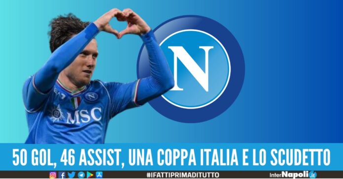 ultime notizie calcio Napoli calciomercato Piotr Zielinski Inter