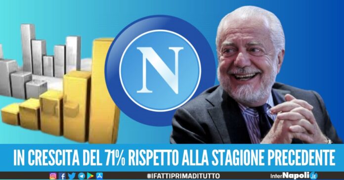 ultime notizie calcio Napoli fatturato Football money league