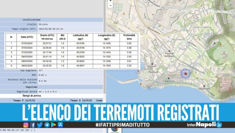 Sciame sismico ai Campi Flegrei, registrati 25 lievi terremoti