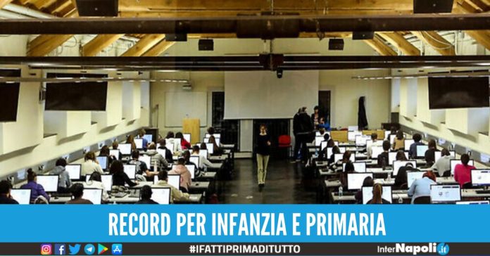 concorso docenti campanai