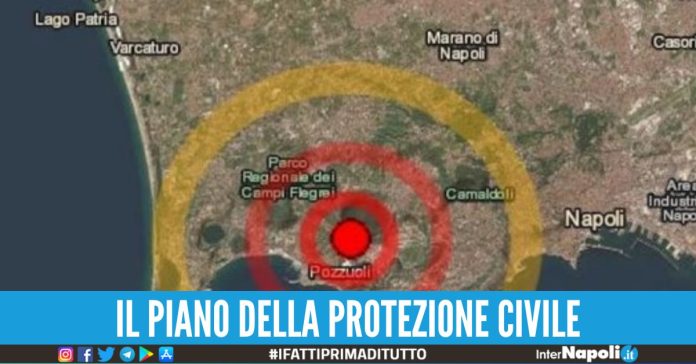 terremoto Napoli