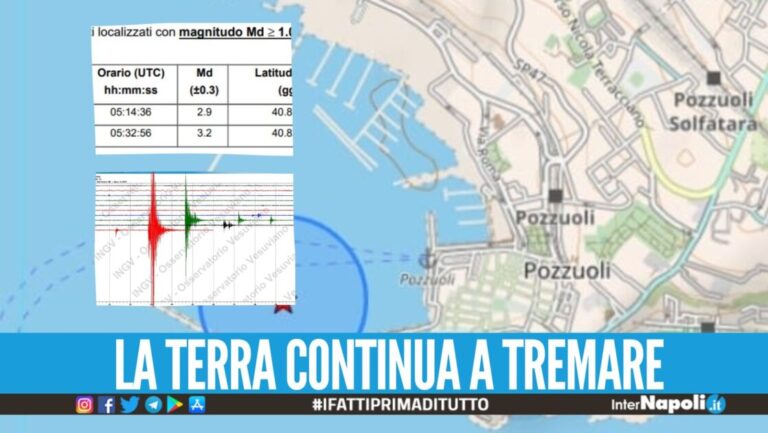 Il terremoto sveglia Napoli e provincia, i dati ufficiali sulle 2 scosse